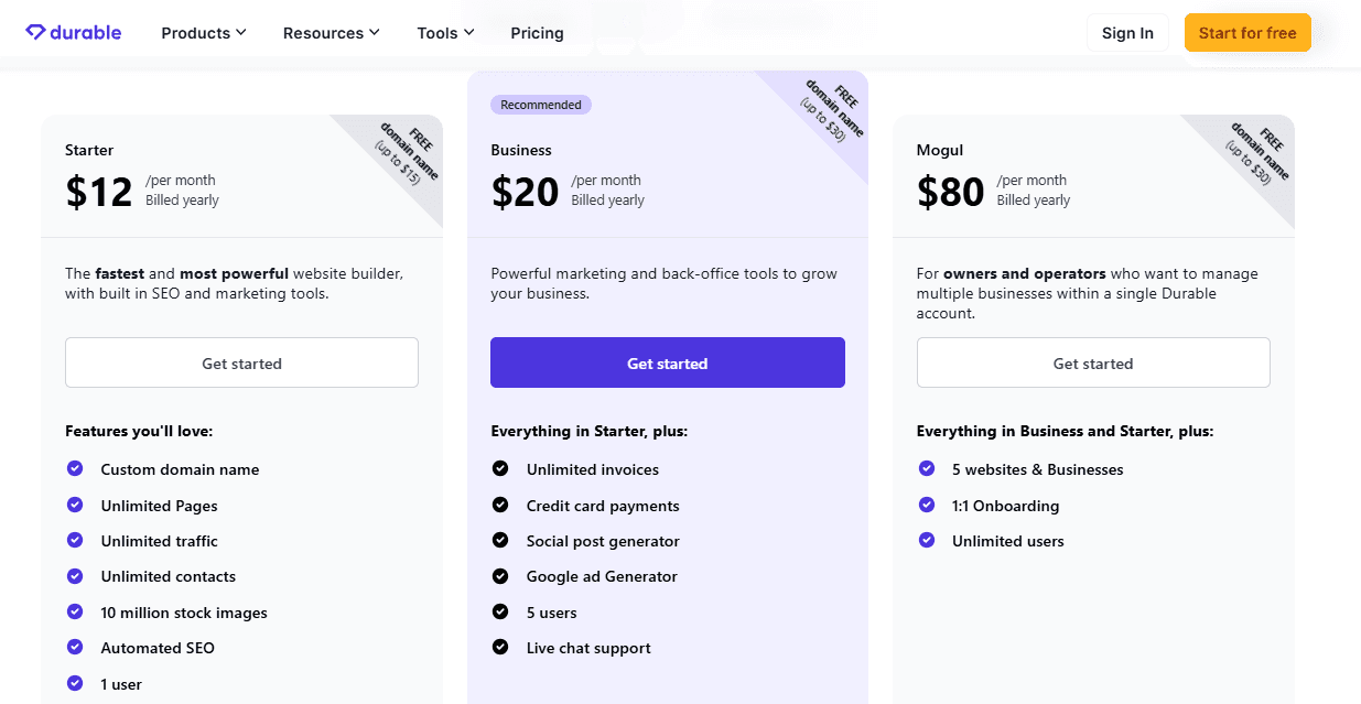 Durable AI Pricing Plans | Best Free AI Tools Price Guide