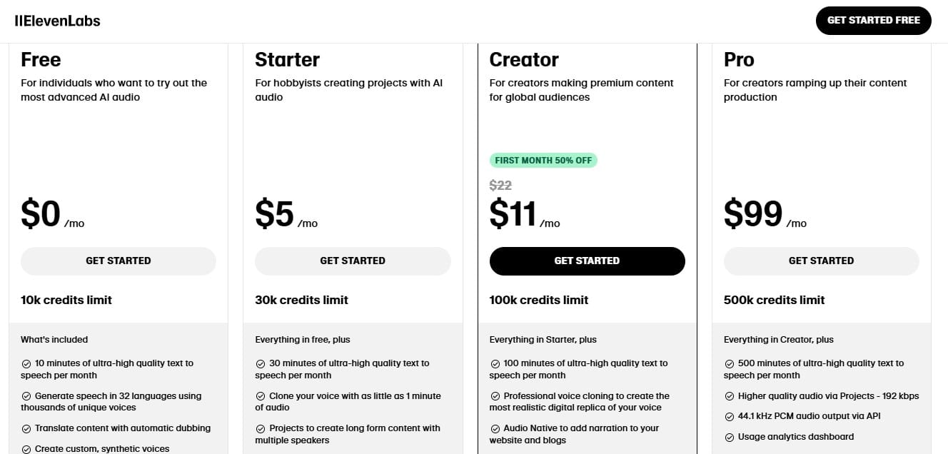 ElevenLabs Pricing Plans | Best Free AI Tools Price Guide