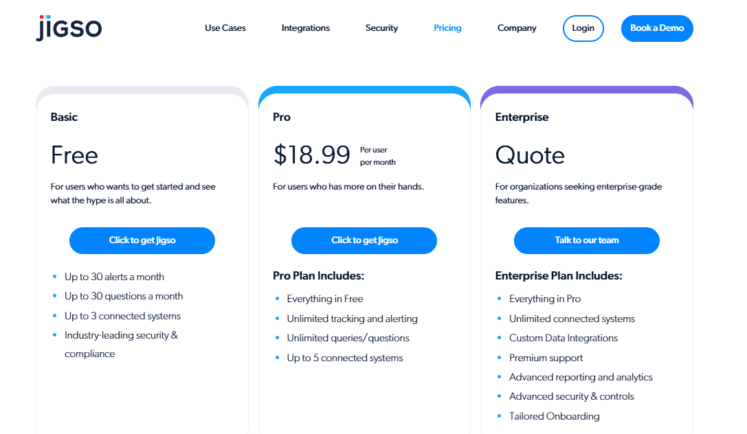Jigso AI Pricing Plans | Best Free AI Tools Price Guide