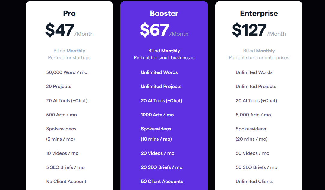 MarketingBlocks AI Pricing Plans | Best Free AI Tools Price Guide
