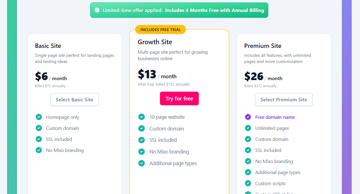 Mixo AI Pricing Plans | Best Free AI Tools Price Guide