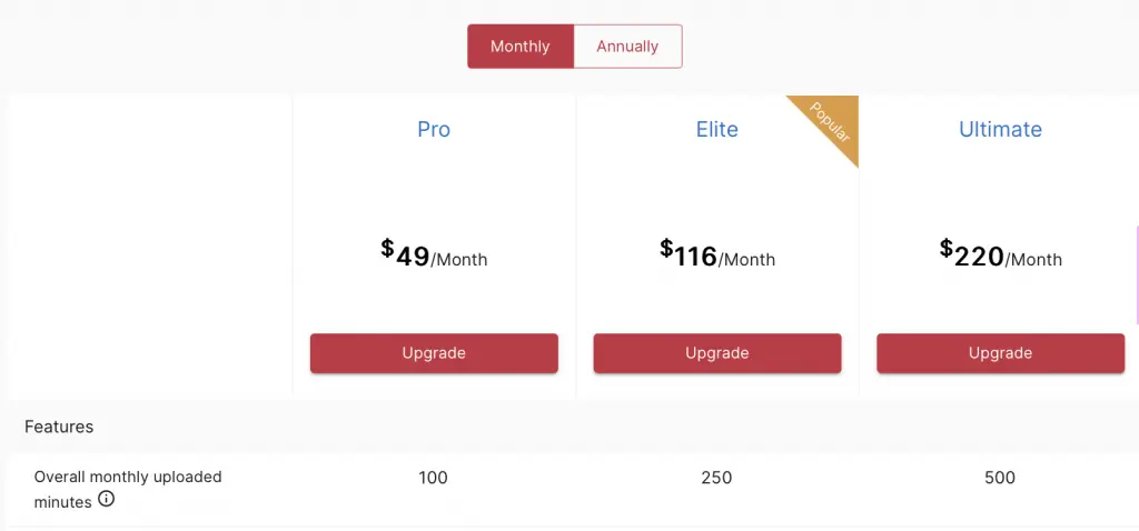 Munch AI Pricing Plans | Best Free AI Tools Price Guide