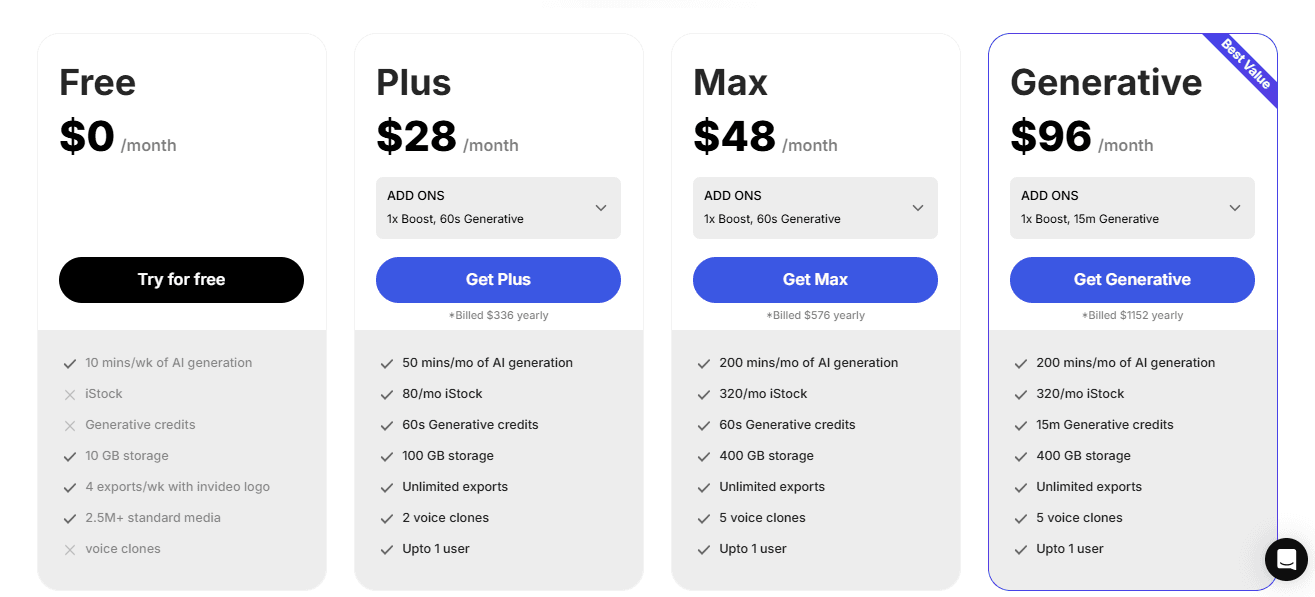 Invideo AI Pricing Plans | Best Free AI Tools Price Guide