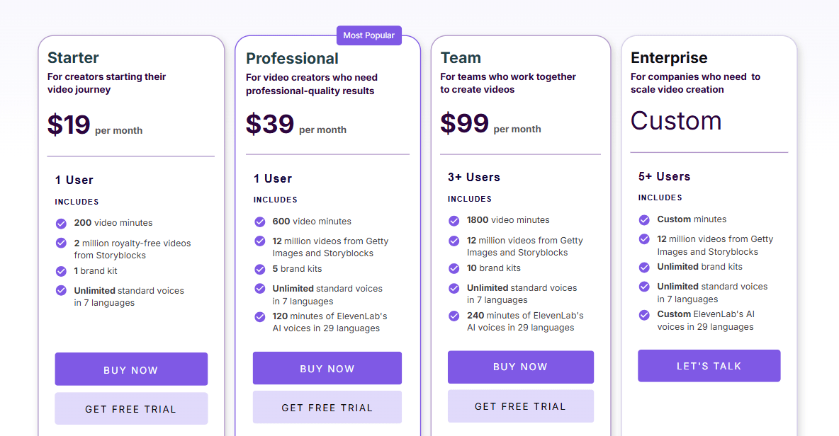 Pictory AI Pricing Plans for Whatsapp| Best Free AI Tools Price Guide
