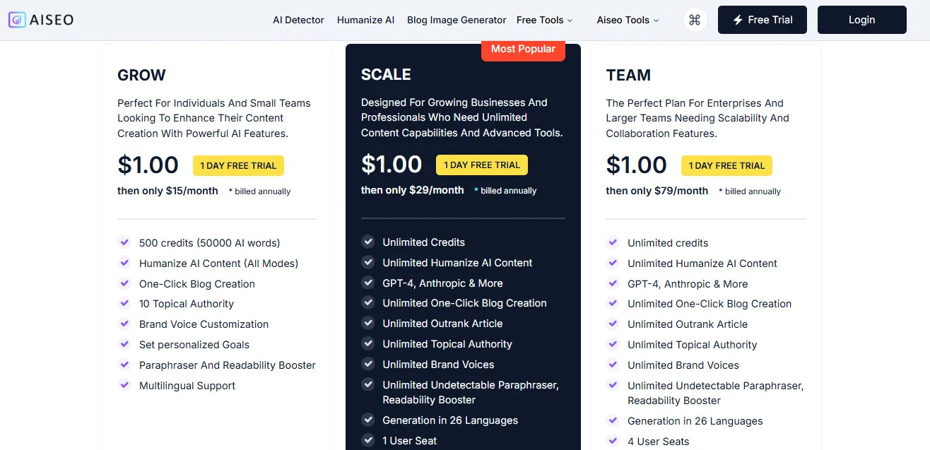 AISEO AI Yearly Pricing Plans | Best Free AI Tools Price Guide