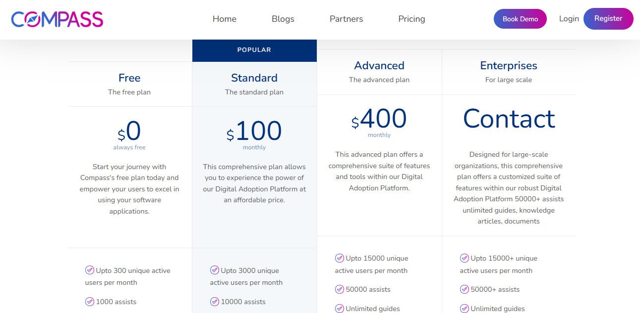 Compass Pricing Plans | Best Free AI Tools Price Guide