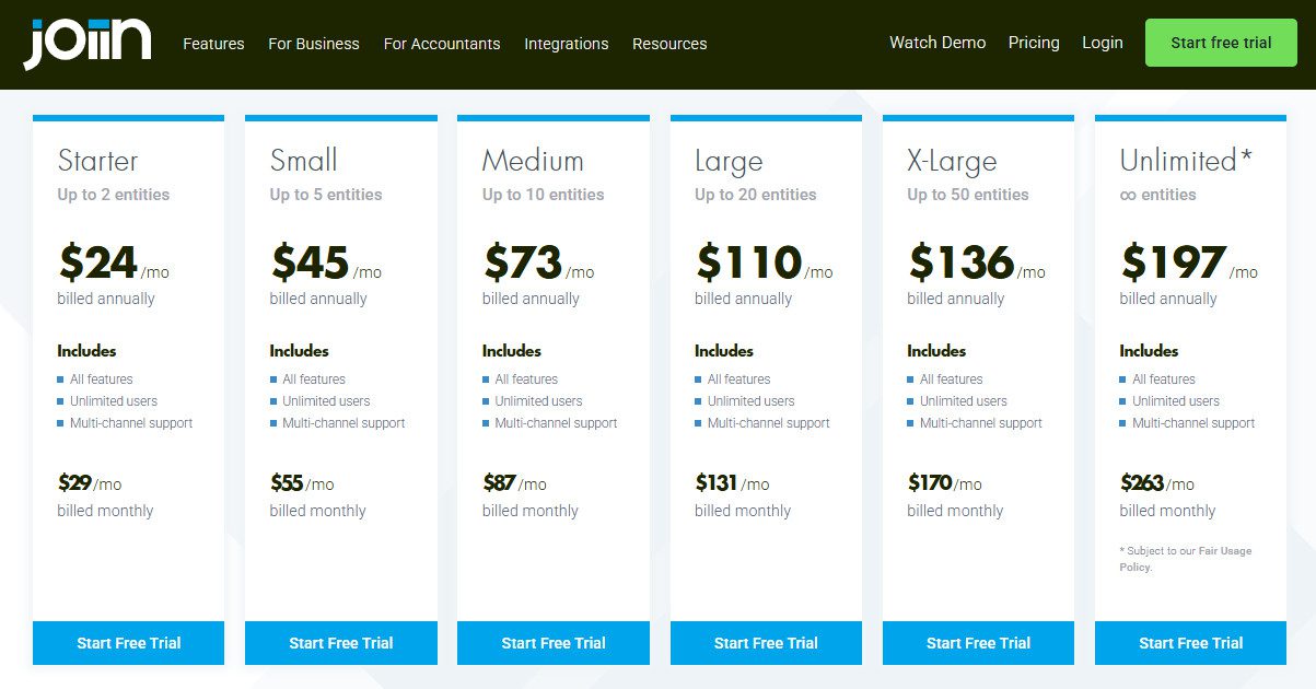 Joiin Pricing Plans | Best Free AI Tools Price Guide