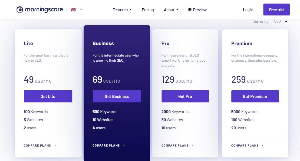 Morningscore Pricing Plans | Best Free AI Tools Price Guide Morningscore Pricing Plans | Best Free AI Tools Price Guide