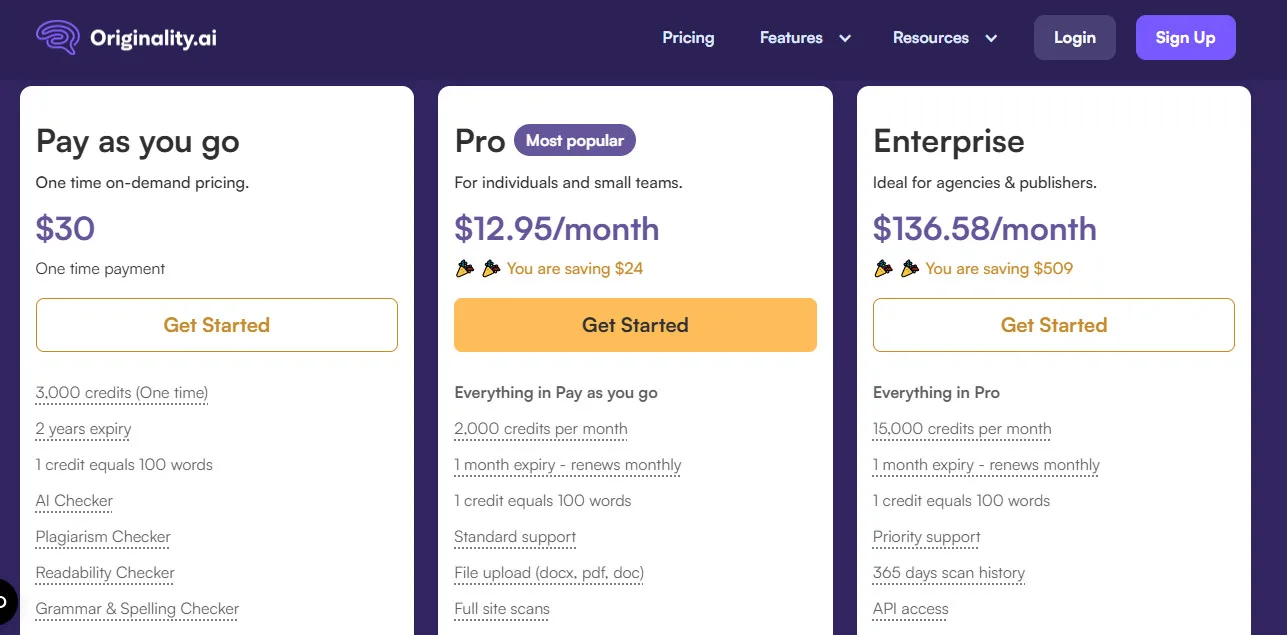 Originality AI Yearly Pricing Plans | Best Free AI Tools Price Guide