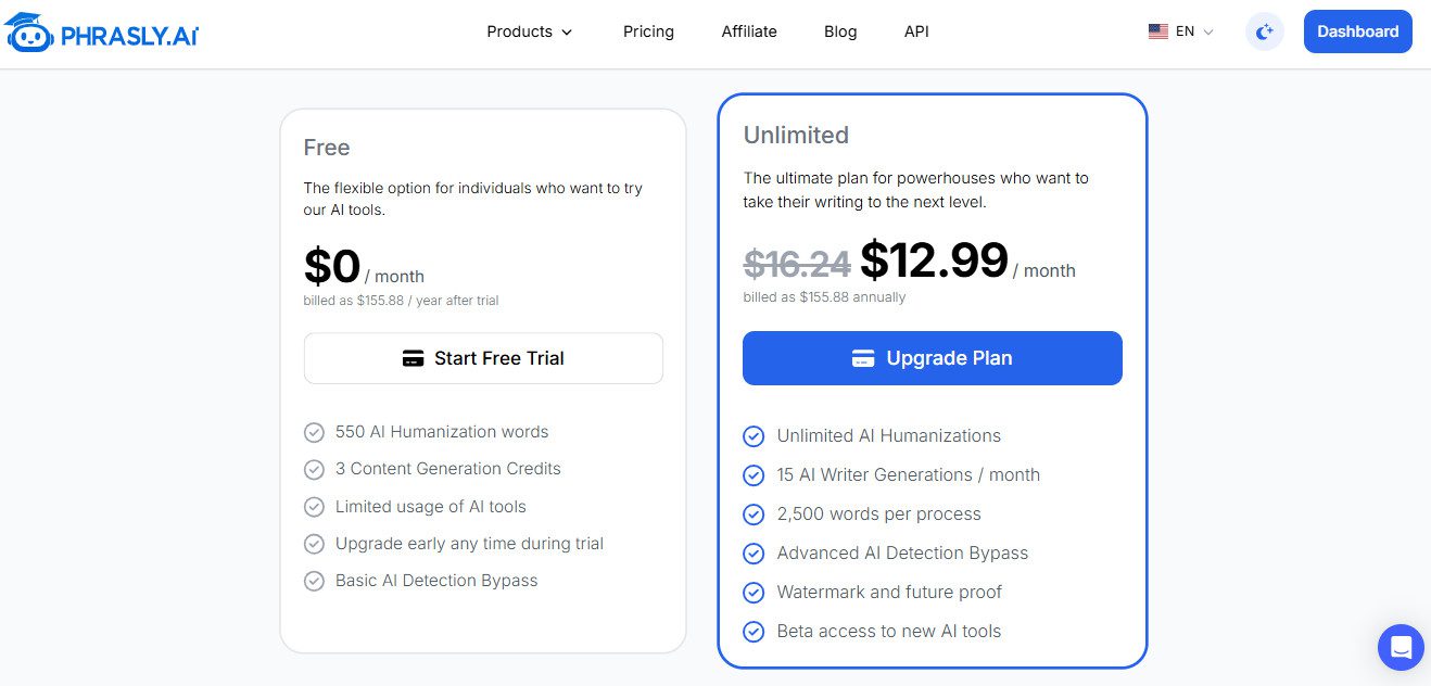 Phrasly AI Pricing Plans | Best Free AI Tools Price Guide