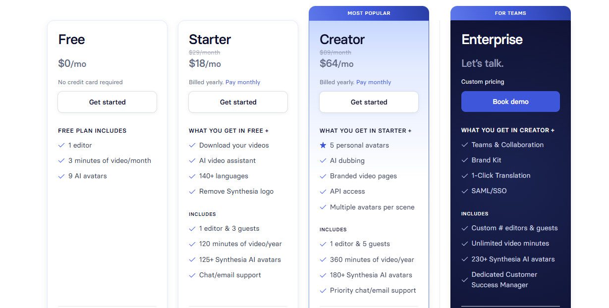 Synthesia Platform Overview | Best Free AI Tools Review Synthesia Pricing Plans | Best Free AI Tools Price Guide