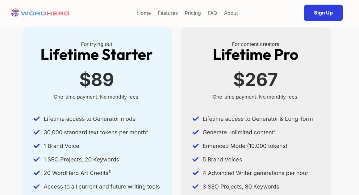 Wordhero Lifetime Pricing Plans | Best Free AI Tools Price Guide