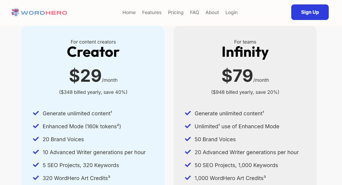 Wordhero Pricing Plans | Best Free AI Tools Price Guide