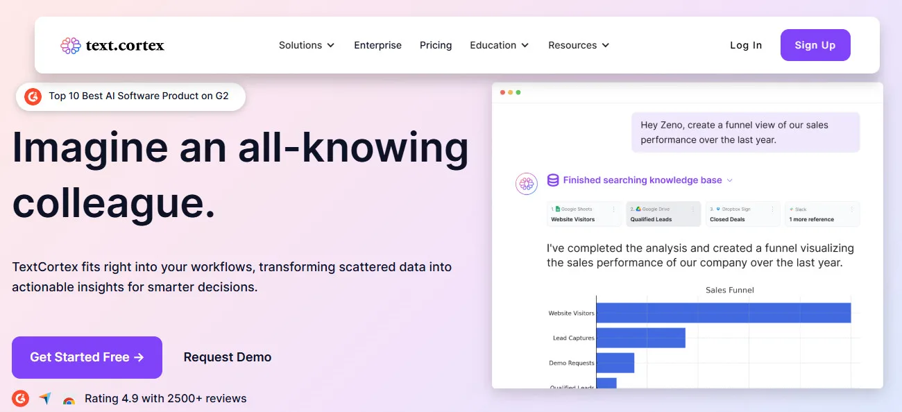 TextCortex AI Review Platform Overview | Best Free AI Tools Review