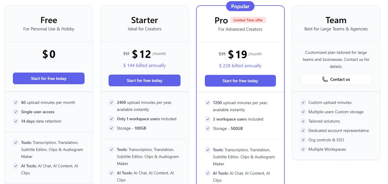 Exemplary AI Pricing Plans | Best Free AI Tools Price Guide