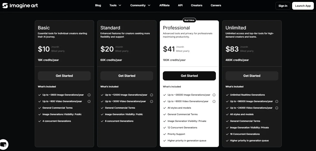 Imagine.art AI Pricing Plans | Best Free AI Tools Price Guide