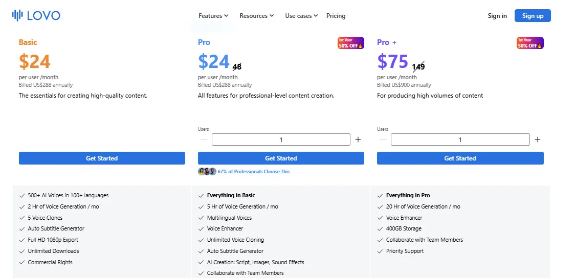 Lovo AI Pricing Plans | Best Free AI Tools Price Guide