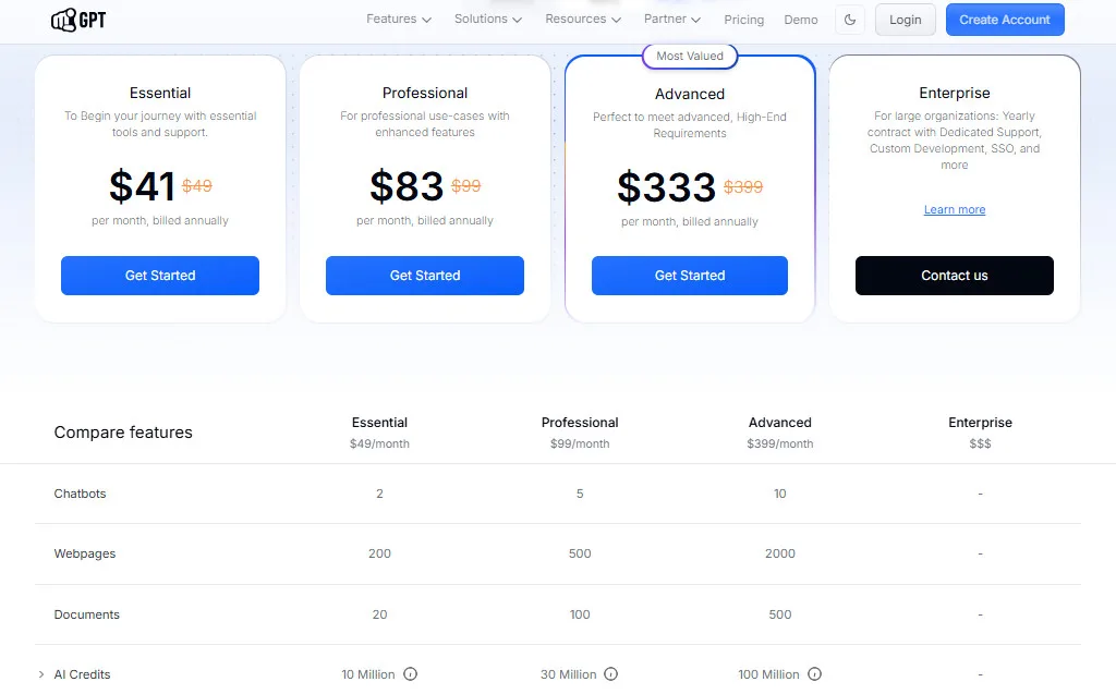 YourGPT AI Pricing Plans | Best Free AI Tools Price Guide
