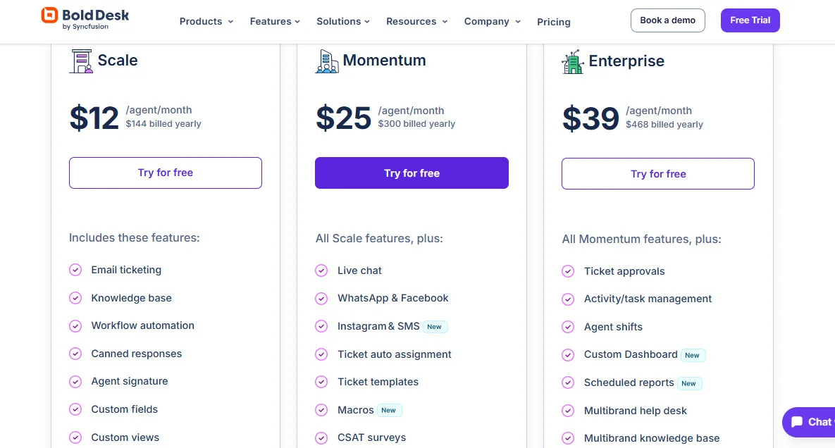 Bolddesk AI Pricing Plans | Best Free AI Tools Price Guide
