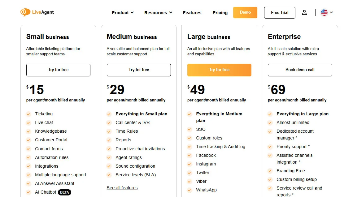 LiveAgent AI Pricing Plans | Best Free AI Tools Price Guide