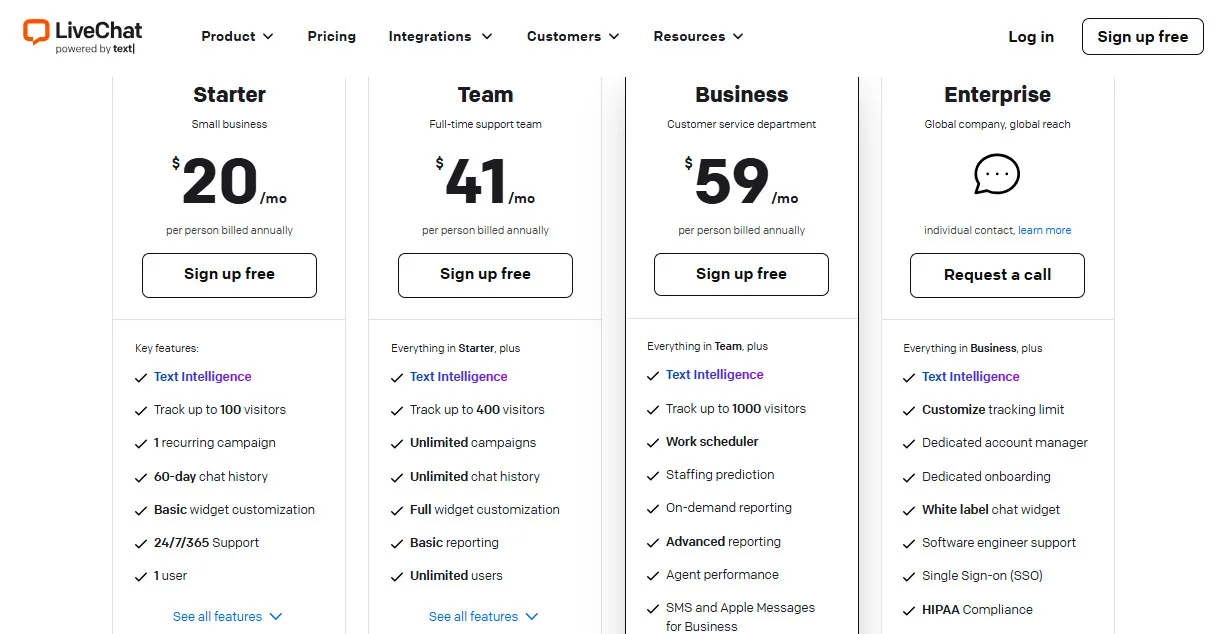 Livechat AI Pricing Plans | Best Free AI Tools Price Guide