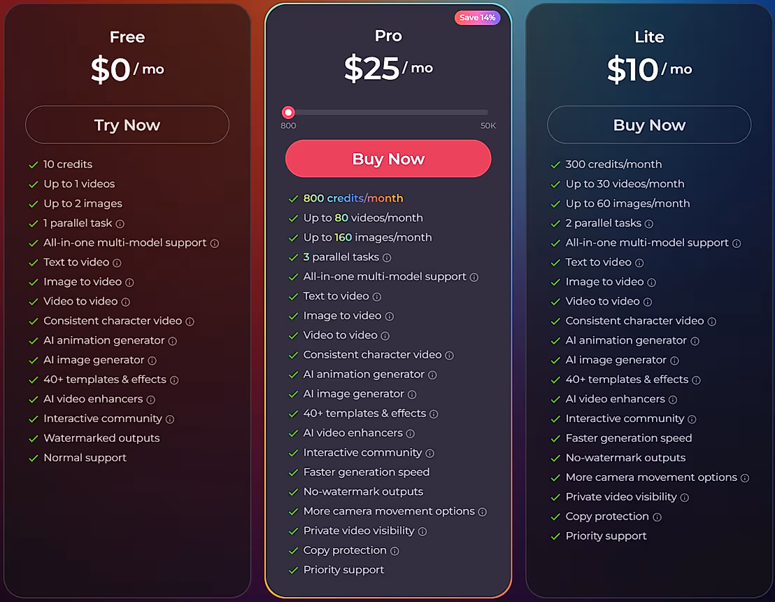 Pollo AI Pricing Plans | Best Free AI Tools Price Guide