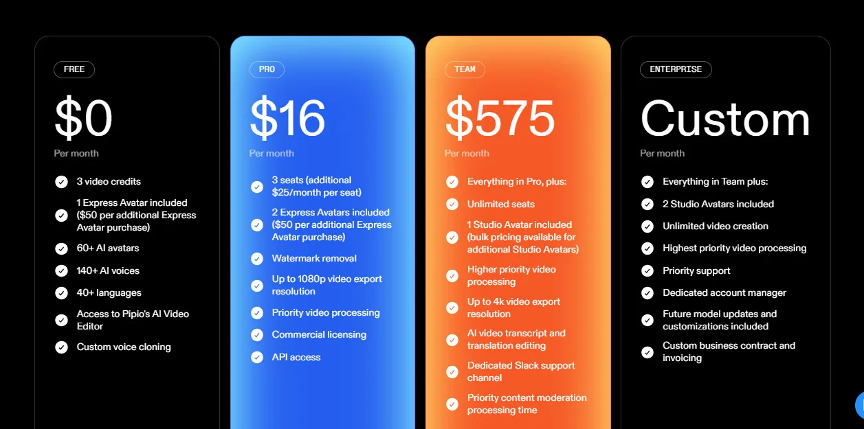 Pipio AI Pricing Plans | Best Free AI Tools Price Guide