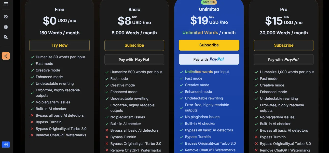 Bypassgpt AI Yearly Pricing Plans | Best Free AI Tools Price Guide