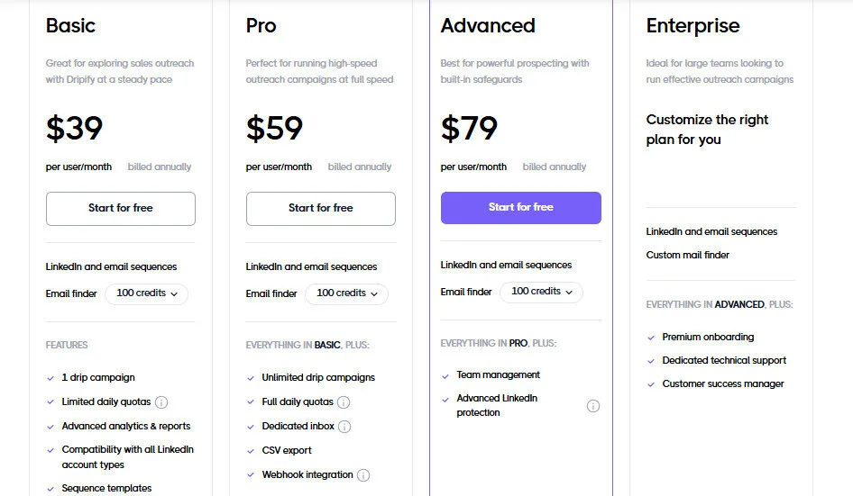 Dripify Yearly Pricing Plans | Best Free AI Tools Price Guide