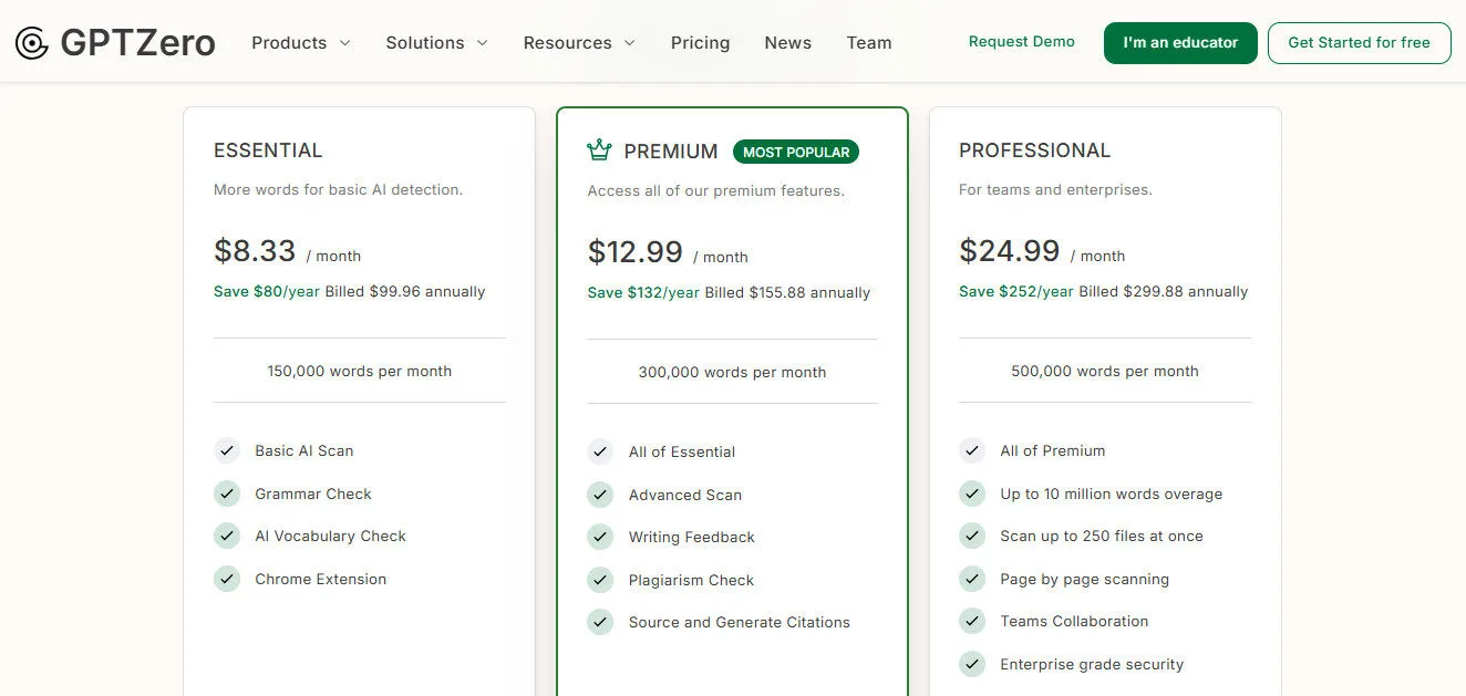 GPTZero Me Yearly Pricing Plans | Best Free AI Tools Price Guide
