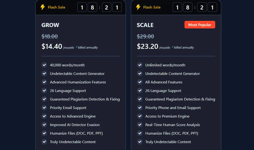 Humanizeaitext AI Yearly Pricing Plans | Best Free AI Tools Price Guide