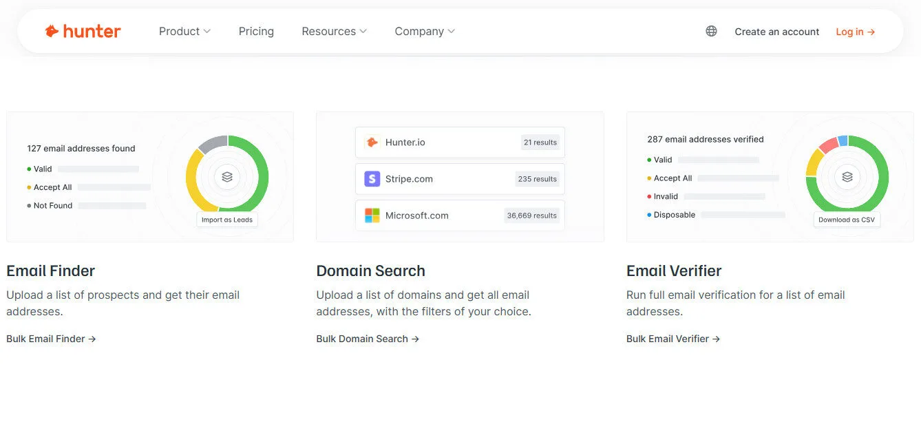 Hunter.io Bulks Email Finder AI Features Platform Overview | Best Free AI Tools Team Review