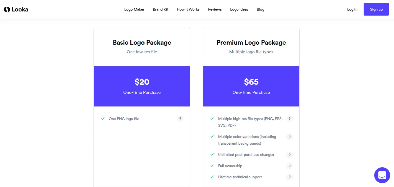 Looka AI Pricing Plans | Best Free AI Tools Price Guide