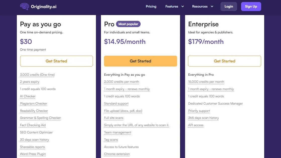 Originality AI Monthly Pricing Plans | Best Free AI Tools Price Guide