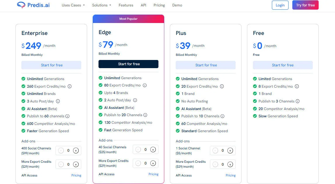 Predis AI Monthly Pricing Plans | Best Free AI Tools Price Guide