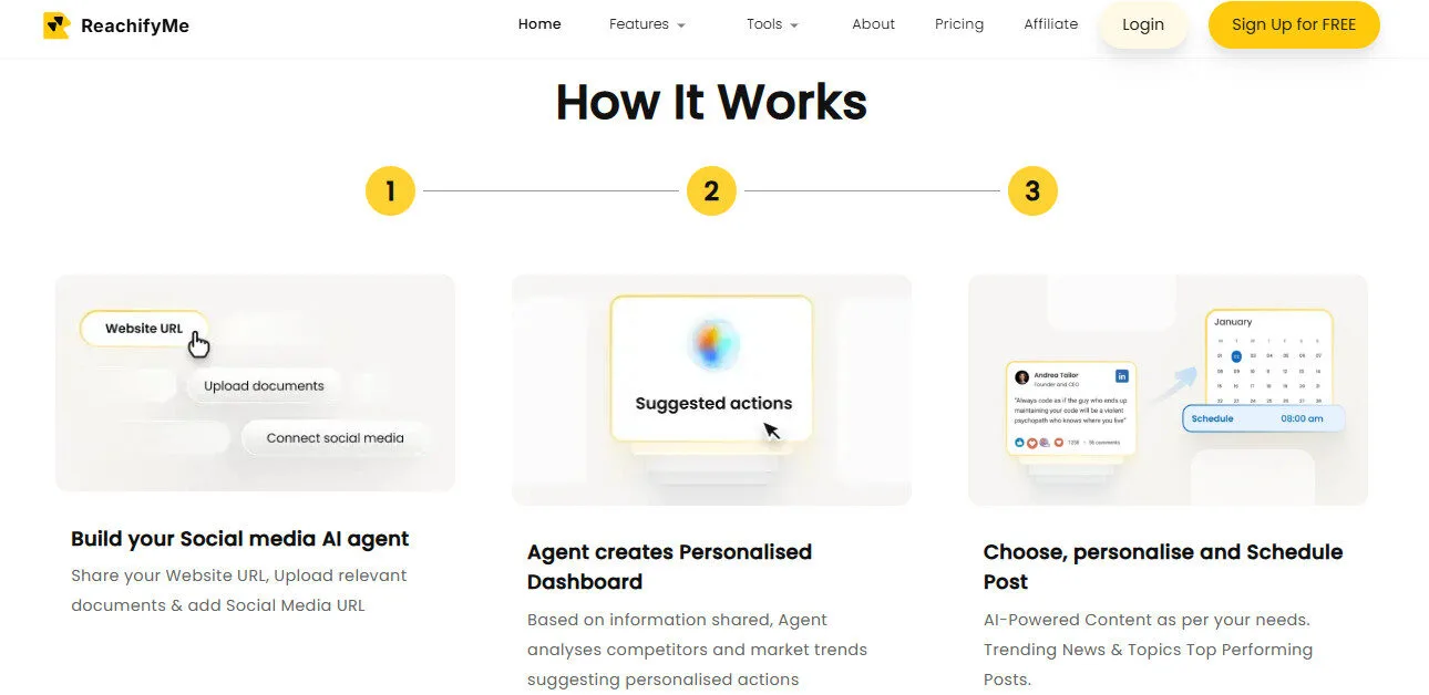 Reachifyme How Works in 3 Simple Step Guide Platform Overview | Best Free AI Tools Team Review