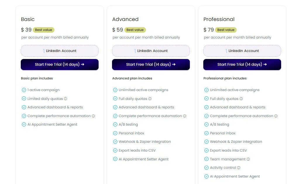 Salesrobot Yearly Pricing Plans | Best Free AI Tools Price Guide