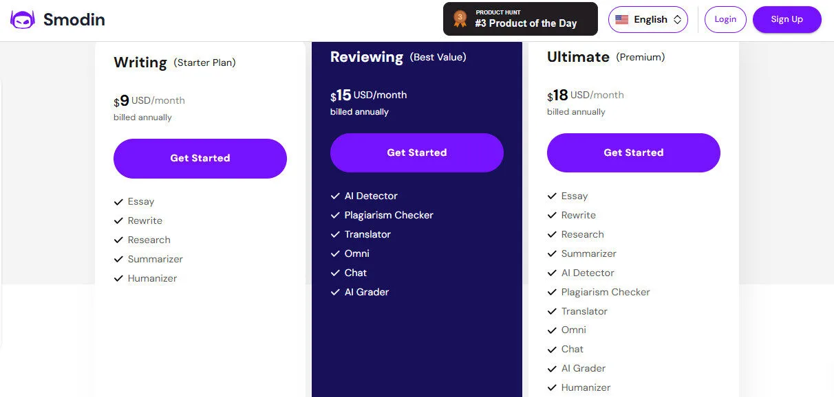 Smodin Yearly Pricing Plans | Best Free AI Tools Price Guide