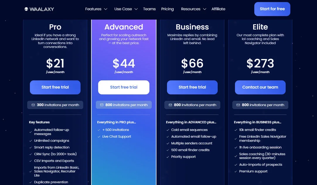 Waalaxy Yearly Pricing Plans | Best Free AI Tools Price Guide