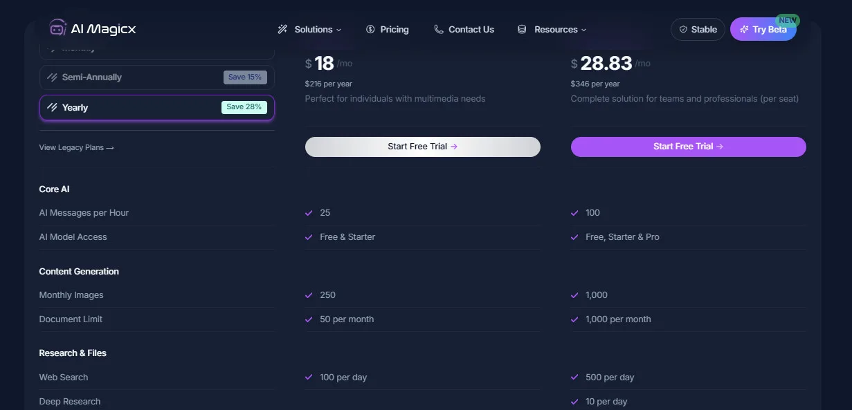 AIMagicx Pricing Plans | Best Free AI Tools Price Guide