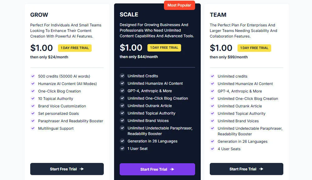 AISEO AI Monthly Pricing Plans | Best Free AI Tools Price Guide