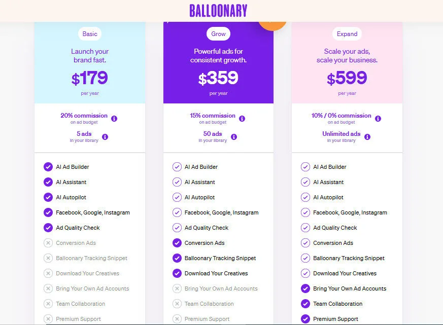 Balloonary Yearly Pricing Plans | Best Free AI Tools Price Guide