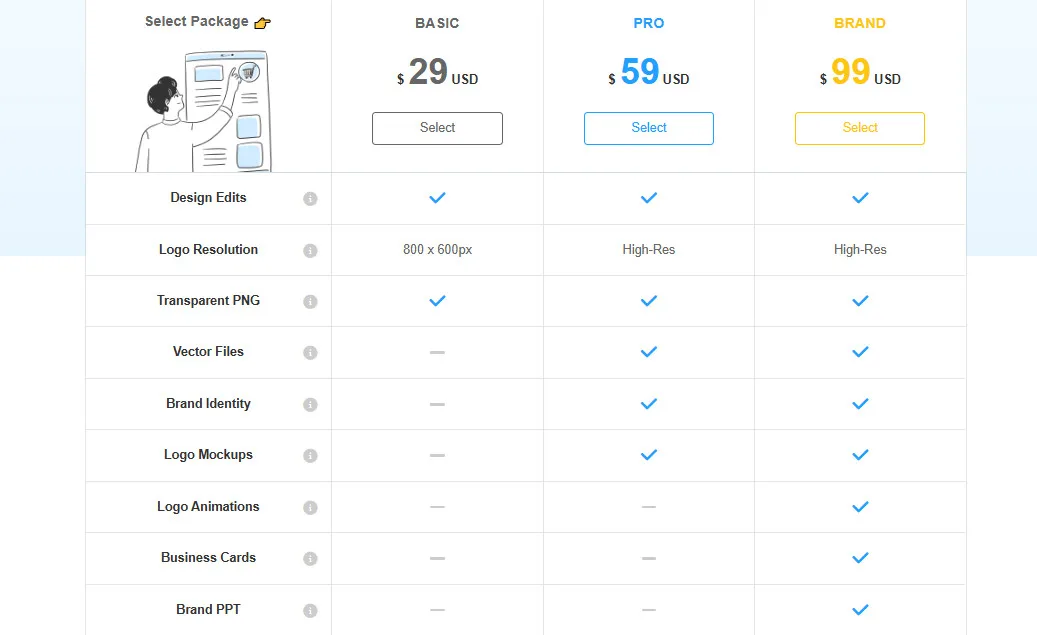 LogoAI Pricing Plans | Best Free AI Tools Price Guide