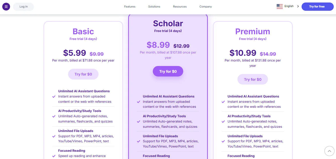 Mindgrasp AI Yearly Pricing Plans | Best Free AI Tools Price Guide