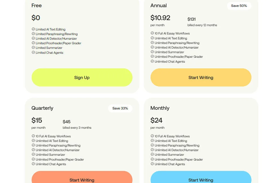 myStylus AI Pricing Plans | Best Free AI Tools Price Guide