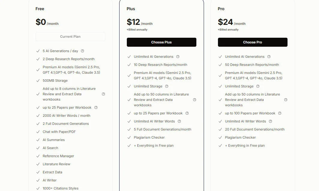 Paperguide AI Yearly Pricing Plans | Best Free AI Tools Price Guide