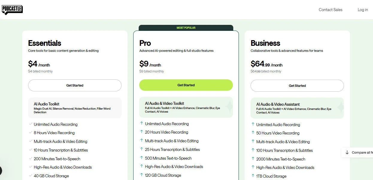 Podcastle AI Monthly Pricing Plans | Best Free AI Tools Price Guide