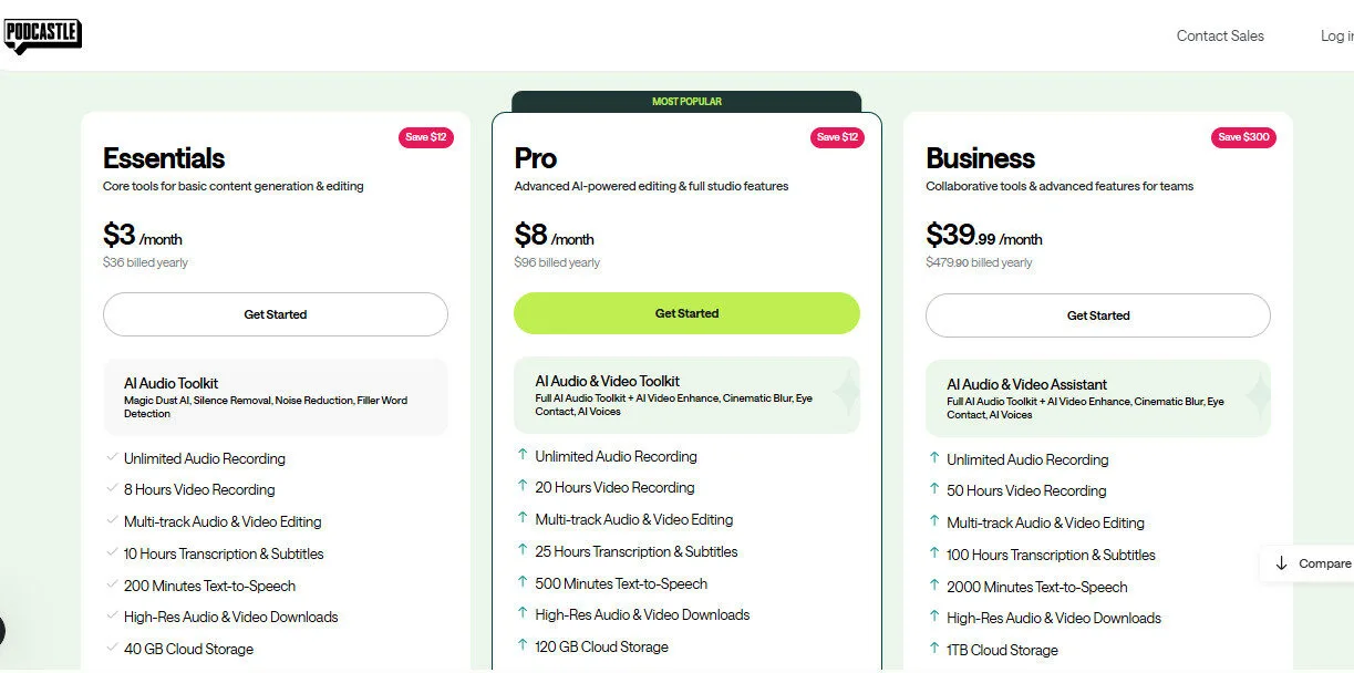 Podcastle AI Yearly Pricing Plans | Best Free AI Tools Price Guide