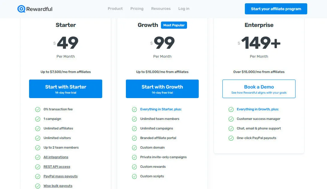 Rewardful Pricing Plans | Best Free AI Tools Price Guide