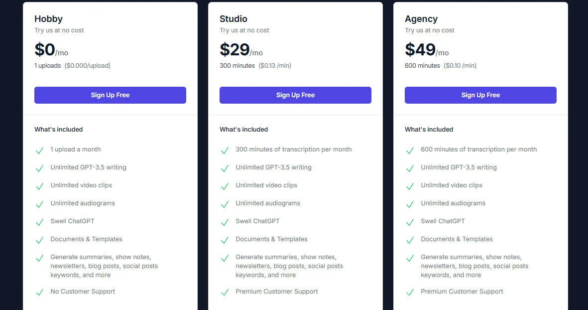 Swell AI Monthly Pricing Plans | Best Free AI Tools Price Guide
